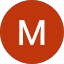 Mónica